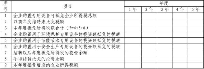 YH023《企业购置专用设备投资抵免企业所得税备案申请表》