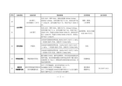 财税 [2017] 71号 节能节水和环境保护专用设备企业所得税优惠目录(2017年版)